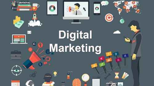 Methods of Digital Advertising